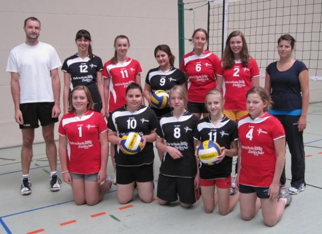 DJK Augsburg-Hochzoll U16